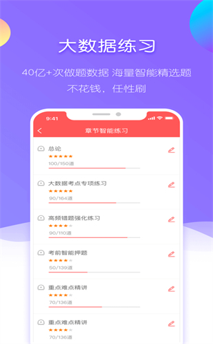 经济师万题库app